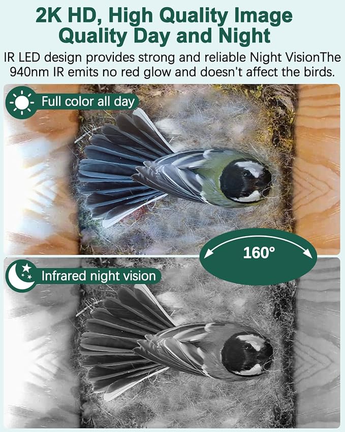 Smart Bird House with Camera, Birdhouse for Outdoor with 2K HD Camera, Solar Powered, Night Vision, Motion Detection & Activities in Real Time, 2.4G WiFi, Ideal Bird Nesting for Bird Lovers