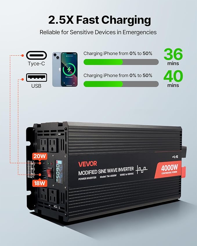 VEVOR 4000W Power Inverter, 12V DC to 120V AC Modified Sine Wave Inverter, Solar Car Charger Converter with LCD Display, Remote Control, 2 USB Ports, 4 AC Outlets, Type-C Port, for RV, Truck Outdoor