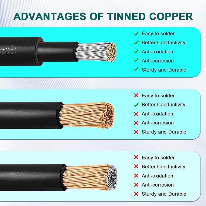 Solar Panel Extension Cable - 8AWG 30FT Solar Wire with Female & Male Waterproof Connector PV Wire for RV, Photovoltaic Systems, Home, Boat, Solar Panels, Car(30 Feet Red + 30 Feet Black)
