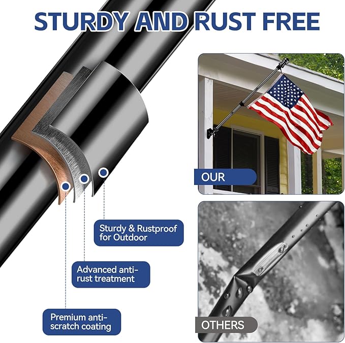 American Flag with Pole for House Outside, Including 5Ft Heavy Duty Flag Aluminum Poles Kit and 100% Polyester 3x5 ft US Flag, No Tangle Spinning Pole and Multi-Position Flag Pole Bracket