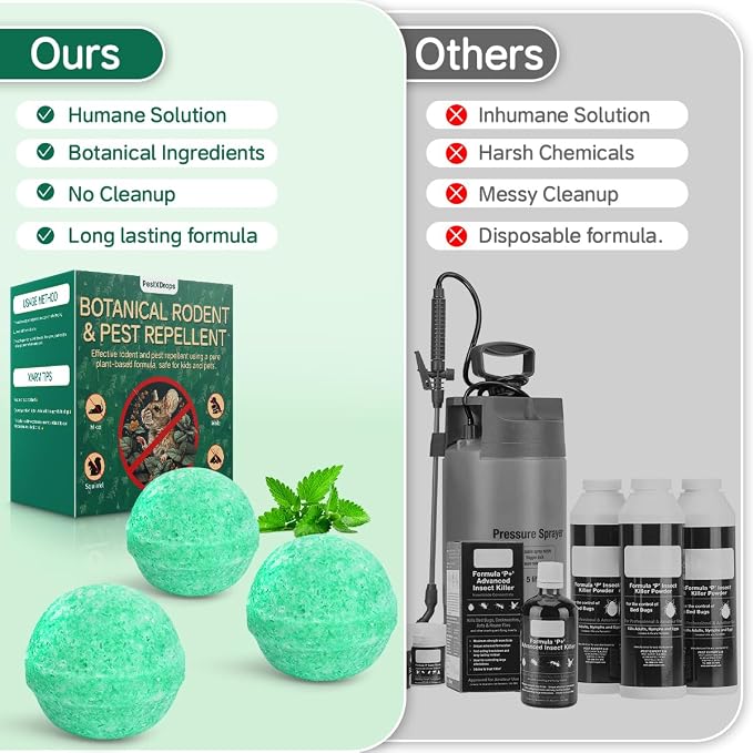Rodent Mouse Repellent Balls 42 Pack, Moth Balls for Rodents Mouse Deterrent, Peppermint Oil Pest Control for Rodents, Squirrels, Skunk, Mole, Gopher, Pets Safe, Indoor and Outdoor Use