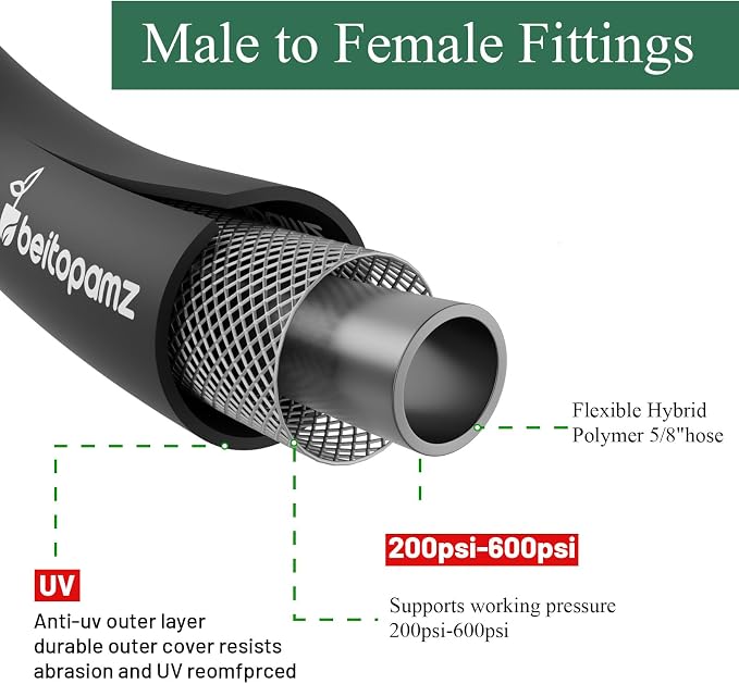 Beitopamz 100 ft Garden Hose, 5/8 in Heavy Duty Water Hose, Flexible and Durable, Lightweight Rubber Hybrid Hose, Leak-Free Connections, Male to Female 3/4'' Brass Fittings for Patio, Lawn, Black