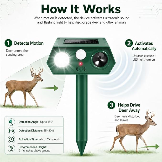 2026 Sonic Fortress Pro Deer Repellent Device Solar Ultrasonic Animal Repellent with Motion Sensor&Flash Light,Squirrel Fortress Pro Raccoon,Rabbit Repellent for Plants,Vegetables Yard 4 Pack