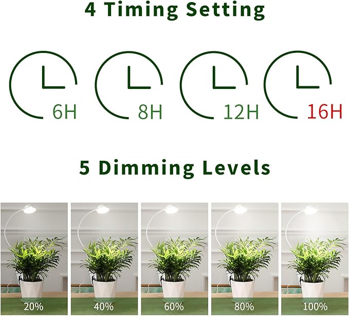 LORDEM Grow Lights for Indoor Plants, Clip-on Gooseneck Plant Lights for Indoor Growing，Full Spectrum LED Plant Light with 5 Dimming Levels,Auto On/Off Timer (6/8/12/16 Hrs),White,3 Packs
