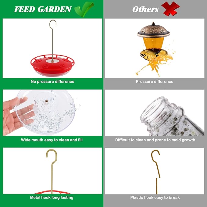 FEED GARDEN 16oz Hummingbird Feeder for Outdoors - Leak-Proof Disc Design with Built-in Ant Moat, 5 Feeding Ports, Wide Mouth Easy Clean & Refill, Red Hanging Feeder for Garden
