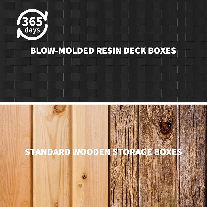 120 Gallon Resin Deck Box, Waterproof & Lockable Patio Storage Box with Hydraulic Lid for Outdoor Garden Tools, Pool Accessories & Cushions