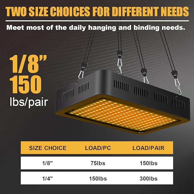 Ayaport Adjustable Rope Hanger Grow Light Hanger, 1/8 Heavy Duty Plant Pulley Rope Tightener Ratchet Tie Down for Kayak, Tarp, Tent Tie Downs, Hanging Plants, Filters, Fans