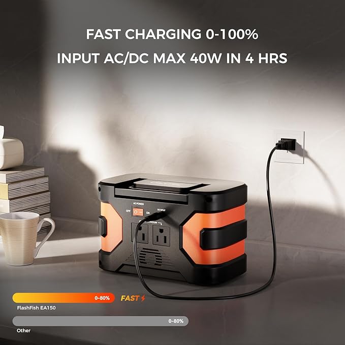 FF FLASHFISH 166Wh Portable Power Station, 150W Solar Generator with AC/Quick Charge USB/DC Outputs, Backup Power Battery Pack for Camping, CPAP, Travel, Home Emergency