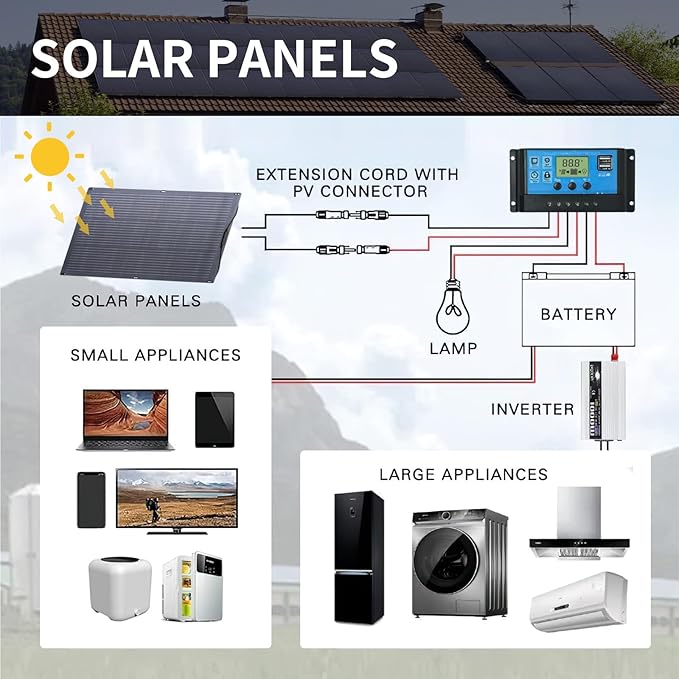 ALLPOWERS SF100 100W Flexible Solar Panel, Ultra-Thin 3mm Bendable Monocrystalline Solar Charger, 25% Efficiency IP68 Waterproof for RV Roof, Camping, Marine Use