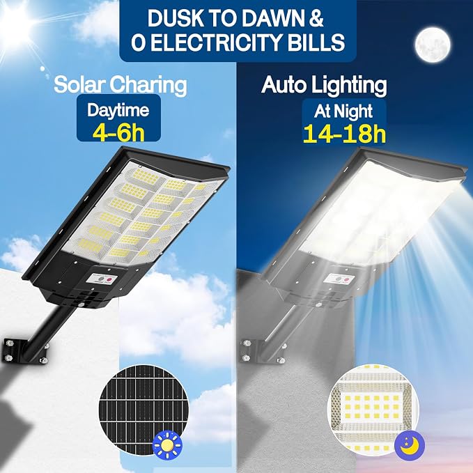 8000W Solar Street Light, Solar Street Lights Outdoor Waterproof IP67, Outdoor SolarLamp with Motion Sensor & Dusk to Dawn - Durable, Energy-Efficient SolarLighting for Garden, Yard, Driveway