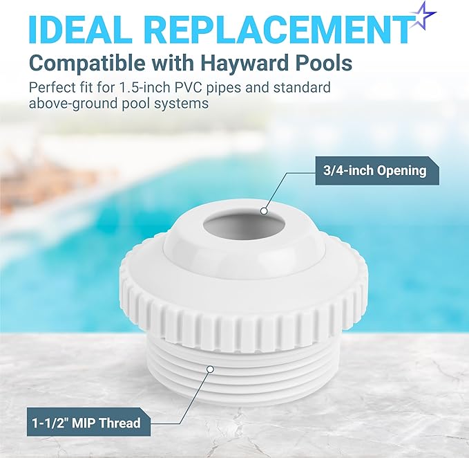 BlueStars Upgraded Pool Jet Nozzles SP1419D Directional Flow Hydrostream Return Jet Compatible with Adjustable 3/4" Opening Rotating Eyeball and 1-1/2 Inch MIP Thread - PACK OF 6