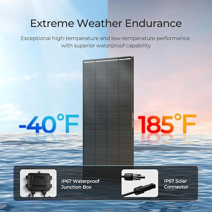 Renogy 200 Watt Solar Panel ShadowFlux Anti-Shading, 12V 200W Solar Panel 25% High-Efficiency N-Type Solar Cell, 16BB ShadowFlux Technology Solar Module for RV Home Roof Camp Marine Boat
