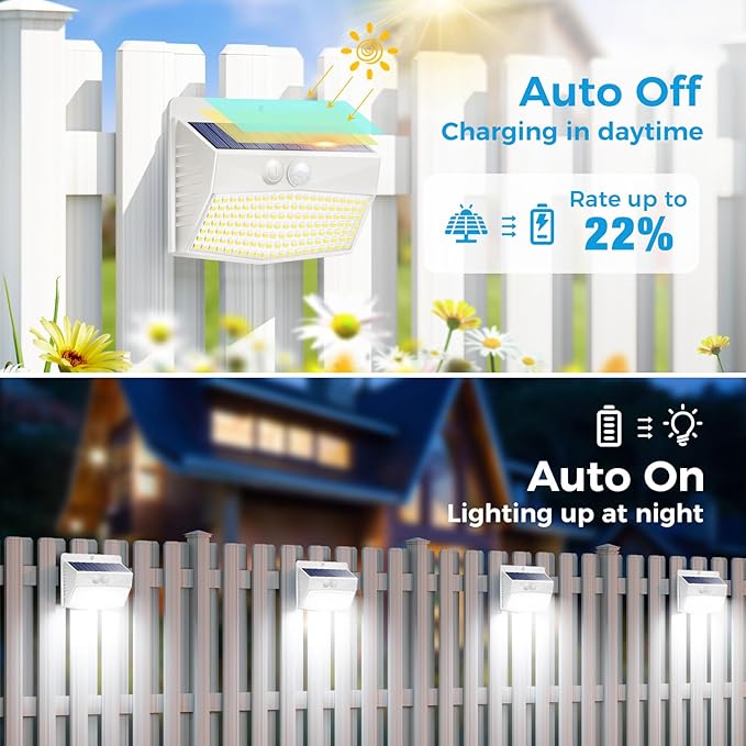 Peasur Solar Lights Outdoor Motion Sensor [20 Packs] Security Light with 3 Lighting Modes Wall Lights Waterproof Solar Powered Lights for Garden Fence Yard, White