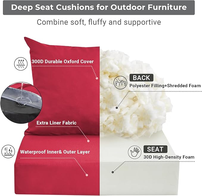 IPYNBAP Outdoor Cushions for Patio Furniture,Outdoor Seat Cushion Set 24 x 24 x 5.75 Inch,Waterproof & Fade Resistant Outdoor Chair Cushions,Deep Patio Chair Cushion with Removable Cover,Burgundy