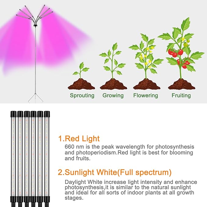 Mefflypee Grow Lights for Indoor Plants, LED Grow Light Stand, Red White Full Spectrum Plant Lamp with Adjustable Tripod, Gooseneck, Suitable for Flowers Vegetables (Type B)