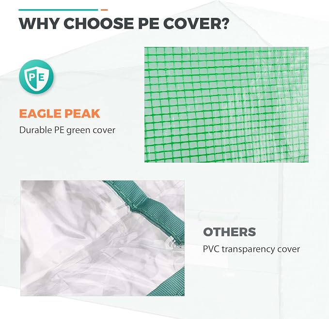 EAGLE PEAK Replacement Cover for 12x8 Portable Walk-in Pop up Greenhouse, Front and Rear Roll-Up Zipper Entry Doors and 4 Large Roll-Up Side Windows (Frame Not Included), Green