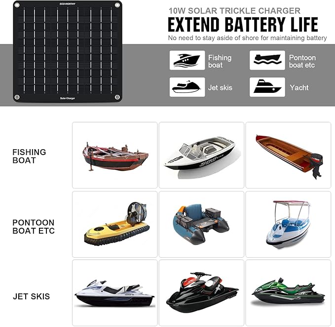 ECO-WORTHY 10W Solar Car Battery Charger Maintainer 12V Waterproof Portable Solar Trickle Charger for Car Truck Boat Lawn Mower RV Trailer Tractor ATV Utility Vehicle Battery