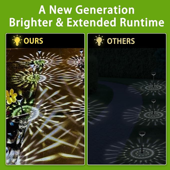 JNOEC 8Pack Solar Pathway Lights Outdoor, Color Changing+8 Fixed Color (Warm White, Cool White, Colored) Solar Lights Outdoor, Bright Solar Powered Garden Light