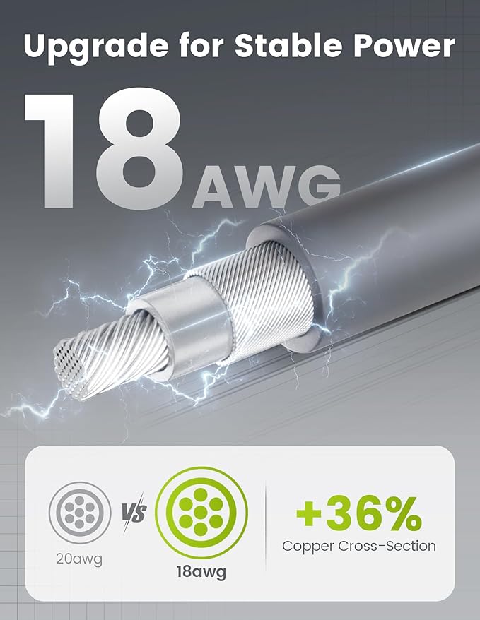 Anina DC Power Cord for Starlink Mini (5M/16.4FT) 18AWG Replacement DC Male to Male Charging Cable, Starlink Mini Accessories, Waterproof Barrel Jack Plug for Outdoor Camping