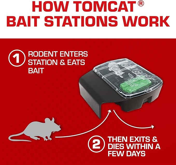 Tomcat Mouse Killer(e), Child Resistant, Refillable Station - Weather-Resistant Indoor/Outdoor Bait Station with Clear Monitoring Lid, 1 Station and 32 Bait Blocks