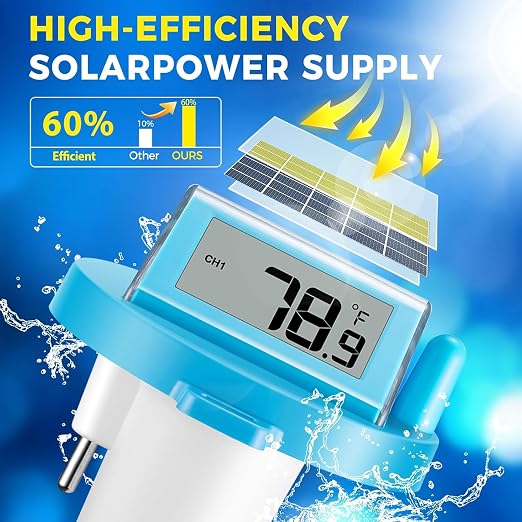 Solar Wireless Floating Pool Thermometer - Upgraded IPX8 Waterproof Easy Read Digital Thermometer with Time, Indoor Temperature & Humidity Monitor for Swimming Pools, Spas, Hot Tubs