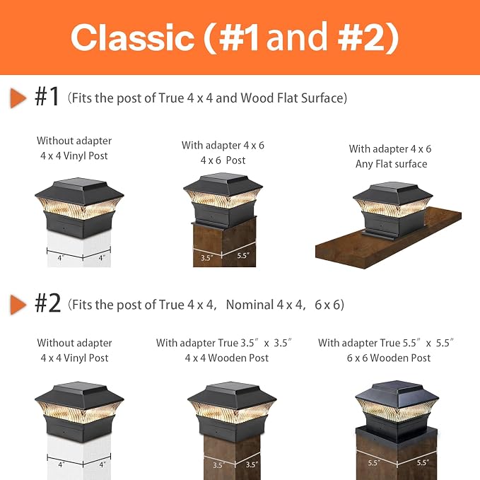 8 Pack Solar Post Cap Lights - Classic #1: for Flat Surfaces & 4x4 Vinyl, Also Fits 4x6 Wood (Sits-On-Top), 25 Lumen 3000K Warm White, Outdoor Deck Fence Light, Waterproof, Matte Black