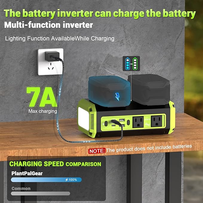 350W Pure Sine Wave Power Inverter Compatible with Ryobi 18V Battery, DC 18V to AC 120V Inverter, 7A Fast Charger & 2 AC Outlet, 2 USB Ports & 2 Type-C Ports, 600LM LED Work Light (No Battery)