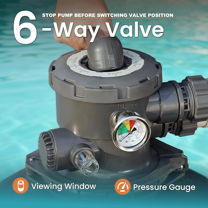 Sand Filter System with 6-Way Valve, Top-Mount Valve Pool Sand Filter (Pool Pump Not Included), 19in Pool Filter Fits All Above Ground Pools & Inground Pools Up to 29000 Gallons