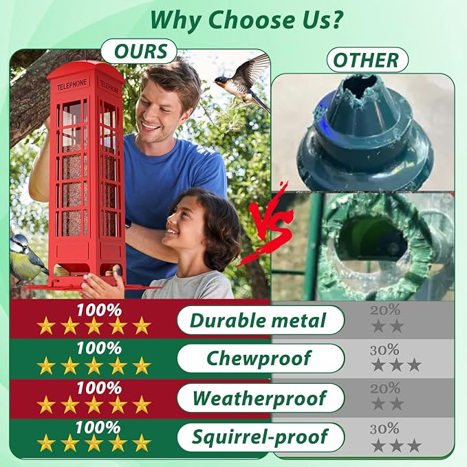 Metal Squirrel Proof Bird Feeder Green + Metal Squirrel Proof Bird Feeder Red