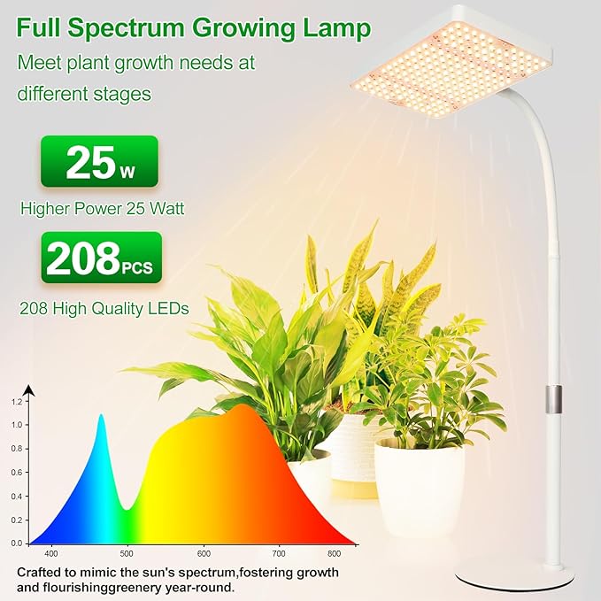 Tabletop Grow Light, Bright Desk Grow Lights for Seed Starting, Bonsai, Succulent, Cactus, 4/8/12/16/20H Timer, 25 Watt Power Draw, NO Need Adapter, 16"-24" Height, Daisy Chain Function