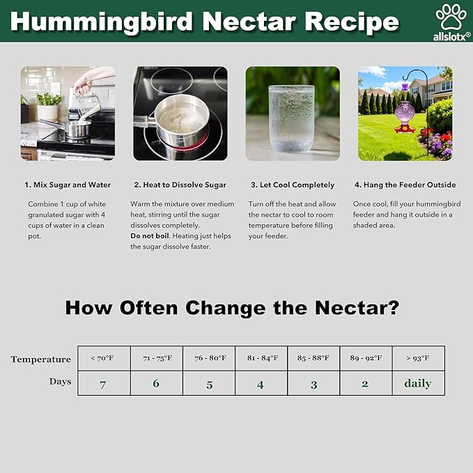 Glass Hummingbird Feeder for Outdoors Hanging, 38 oz Nectar Capacity, 6 Feeding Ports, Leak-Proof Rust-Free Plastic Base, Easy to Refill & Clean, Decorative Purple Glass Bird Feeder for Garden Patio