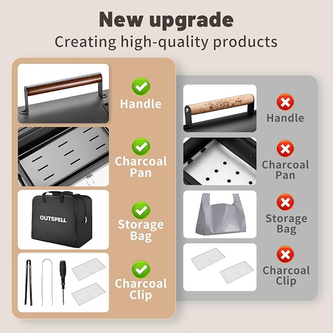 Portable Charcoal Grill Outdoor Stove: BBQ Easy to take Two Side Carbon Griller
