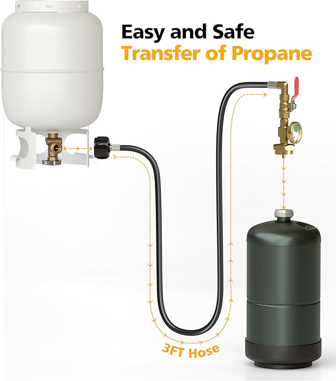 Propane Refill Adapter for 1 lb. Tanks, 3FT Hose with Pressure Gauge & Valve, Heavy-Duty Brass, QCC1/Type1 Connector, Safe Refilling from 20lb Cylinder for Camping