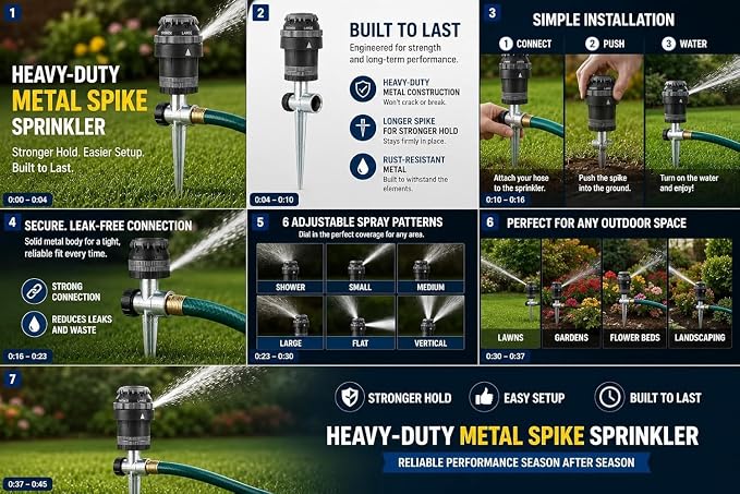 4-Pack H2O-6 Gear Drive Sprinkler - Versatile Gear Drive for Efficient Lawn Watering (4-Pack H2O-6 Gear Drive Sprinkler)