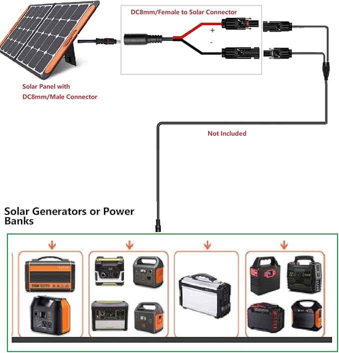SolarEnz DC 8mm Female Adapter Adapter Cable Solar Connector Converter Perfect Compatible for 100W Portable Solar Panel