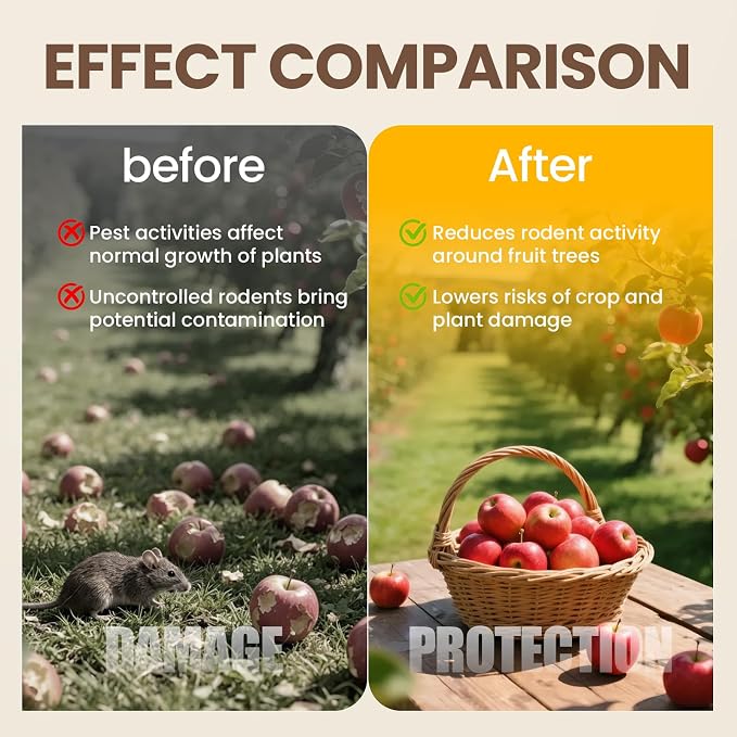 Rodent Repellent 48 Balls, Mouse Repellent Indoor & Outdoor, Mice Repellent with Peppermint Oil, Rat Repellent for House, Garage, RV, Rodent Deterrent for Attic, Basement & Car