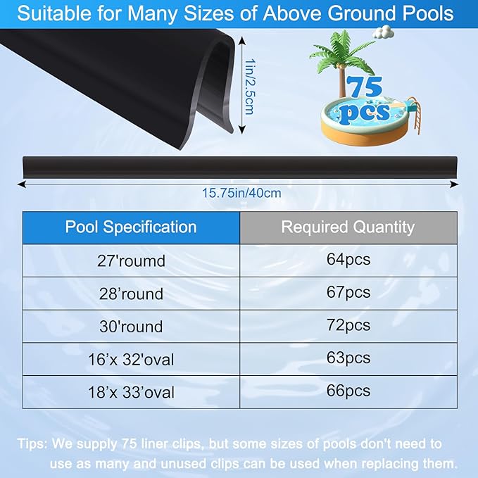 75pcs Pool Coping Strips, Above Ground Pool Liner Clips Set for Overlap Liner, Swimming Pool Liner Locking Strips Replacement Suitable for 27ft, 28ft and 30ft Round, 16 X 32ft and 18 X 33ft Oval Pool