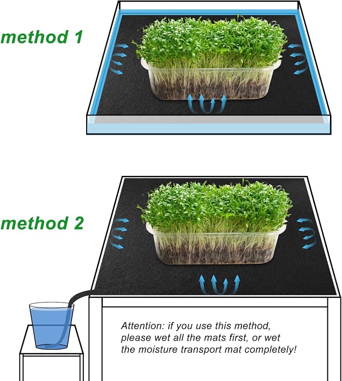 2 Pack Automatic Plant Watering Mat, 3mm Thick Self Watering Capillary Mat Wicking Mat with 20 Pcs Plant Labels, Vacation Plant Watering System for Greenhouse Hydroponics Indoor Potted Plants
