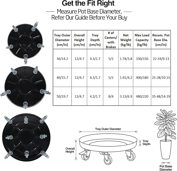 16" 2-Pack Metal Plant Caddy with Wheels, Heavy Duty Caddiq Series Rolling Plant Stand with Rubber Coated Casters & Pedal Brakes, Reinforced M10 Welding, Indoor Outdoor Pot Dolly