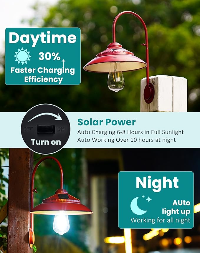 Goodeco Solar Barn Light with Motion Sensor - Metal Design Outdoor Light - 4 High Efficiency Solar Panels, Warm White Edison LED Bulb for Chicken Coop, Porch, Barn, Shed, Garden (Red)