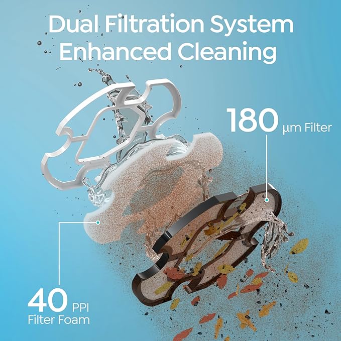 S2 Robotic Pool Cleaner – Dual-Layer Filtration, 90-Min Runtime, Powerful Cordless Pool Vacuum for Above-Ground & Flat Pools, Efficient Debris Removal & Auto-Parking Design