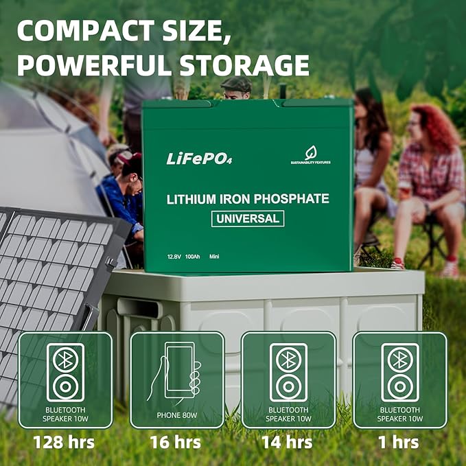 12.8V 100Ah LiFePO4 Battery, 1280Wh Deep Cycle Lithium Battery for RV, Marine, Solar & Trolling Motor, Built-in 100A BMS Protection, Low-Temp Charge Cutoff, Lightweight Lead-Acid Replacement