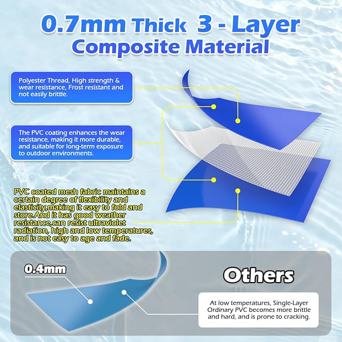 12 Pack 0.7mm Thicker Water Tubes for Pool Cover Weights Inground 10FT Blue Single Chamber Water Bags Swimming Pool Tubes for Winterizing Three-Layer Composite Material Heavy Duty Pool Bags