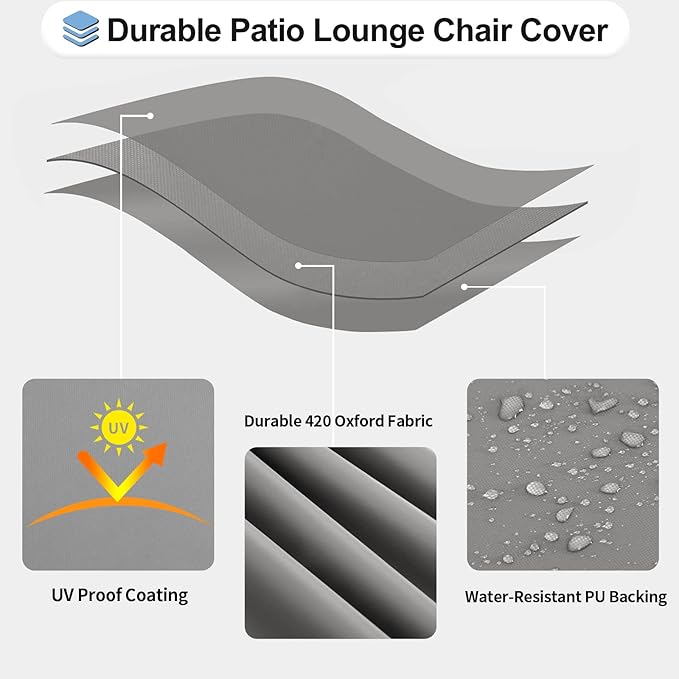 OutdoorLines Outdoor Waterproof Patio Chaise Lounge Chair Cover - UV Resistant Lounger Covers Heavy Duty Weatherproof Patio Sofa Furniture Covers, 2 Packs, 64Wx28Dx30H Inches, Gray