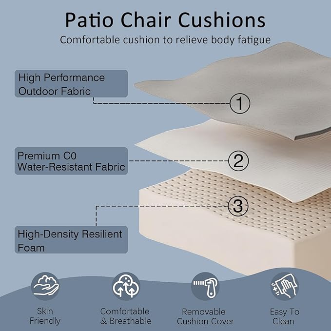 COZYVIDA Outdoor Deep Seat Cushion Set of 2, 24"x24"x5.5" Seat & 25"x22.5" Back, C0 Water-Resistant, UV-Resistant 1000+ Hrs, 30D Foam with Recycled Fiber Fill,Boho Paisley,Light Blue