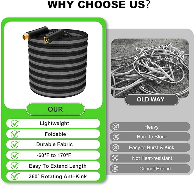 100ft Garden Hose Lightweight Flexible Water Hose, Abrasion Resistant, Kink Free, Durable Sturdy Hoses 2025 Up Graded Thicken Waterhose 700 PSI for Outdoor, RV, Marine, Convenient Storage, 3/4GHT