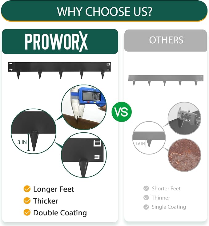 PROWORX 5 Pack Metal Landscape Edging, 42”L x 7”H Black Bendable Steel Lawn Garden Edging Border, No Dig Edging for Landscaping Yard Pathway (16.5 Ft Total)