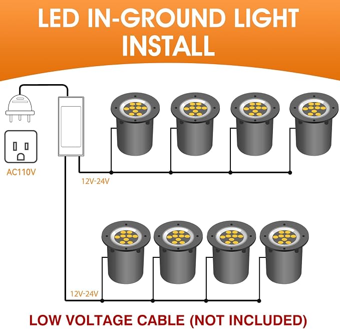 9W Low Voltage Landscape Lights, AC/DC 12-24V In-Ground Lights IP68 Waterproof 2700K Warm White Outdoor Well Lights for Yard Pathway Driveway Deck(6 Pack)