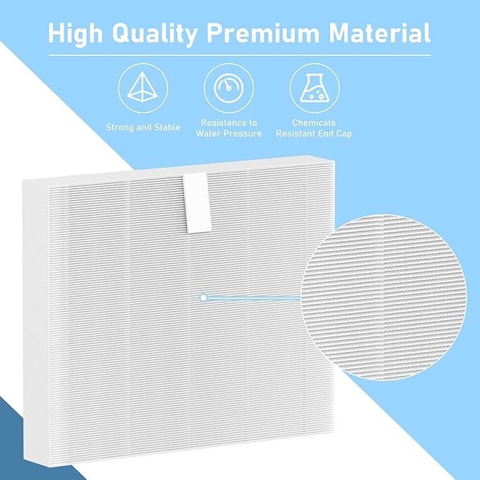 10-00814 Hot Tub Spa Flat Filters Compatible with Bullfrog M Series M6 M7 M8 M9, Swim Series S150 S180XD S200 and A Series A5 A6 A7 A8 A9 (2023 to Present) 6 Pack
