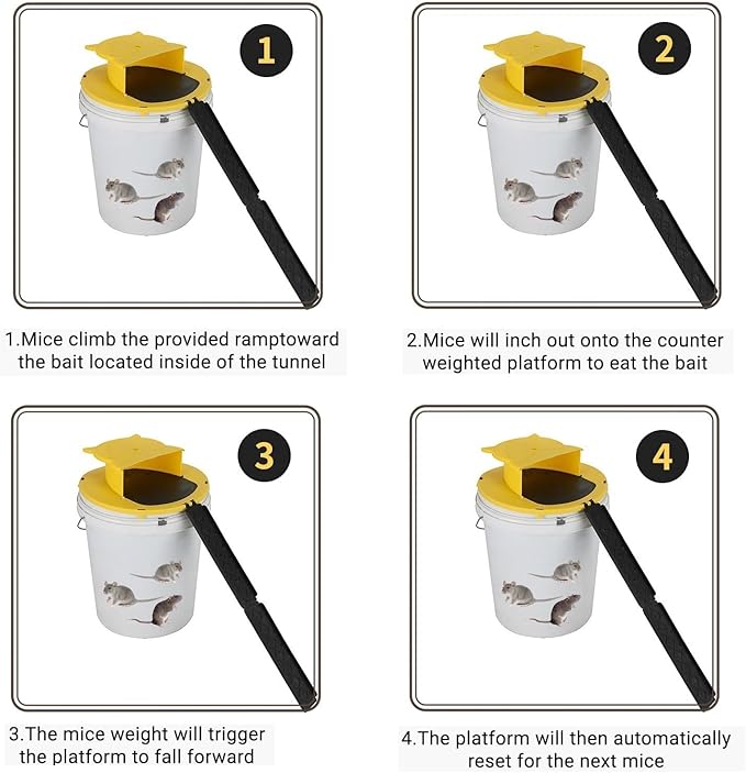 Mouse Trap Bucket with Auto-Reset Lid,5-Gallon Bucket Compatible,Mouse Rat Trap Bucket Lid for Humane Rodent Control-2pack